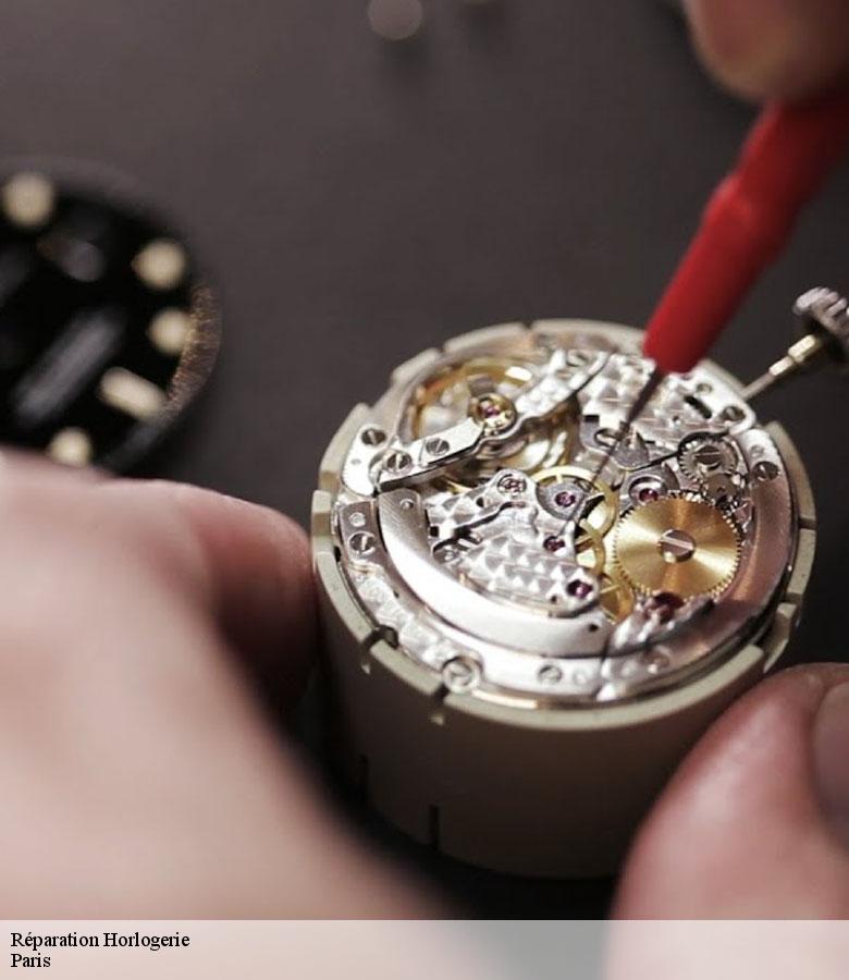 Réparation Horlogerie 75 Paris  Artisan Horloger 75