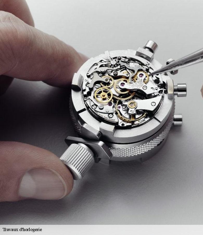 Travaux d'horlogerie 75 Paris  Artisan Horloger 75