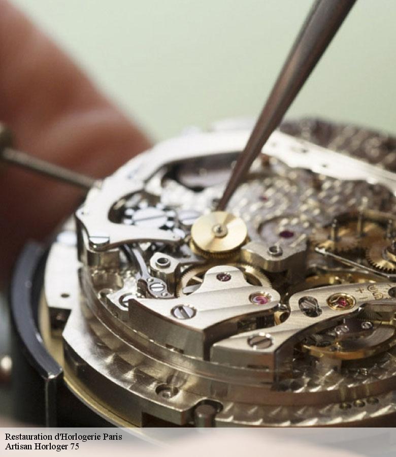 Restauration d'Horlogerie 75 Paris  Artisan Horloger 75